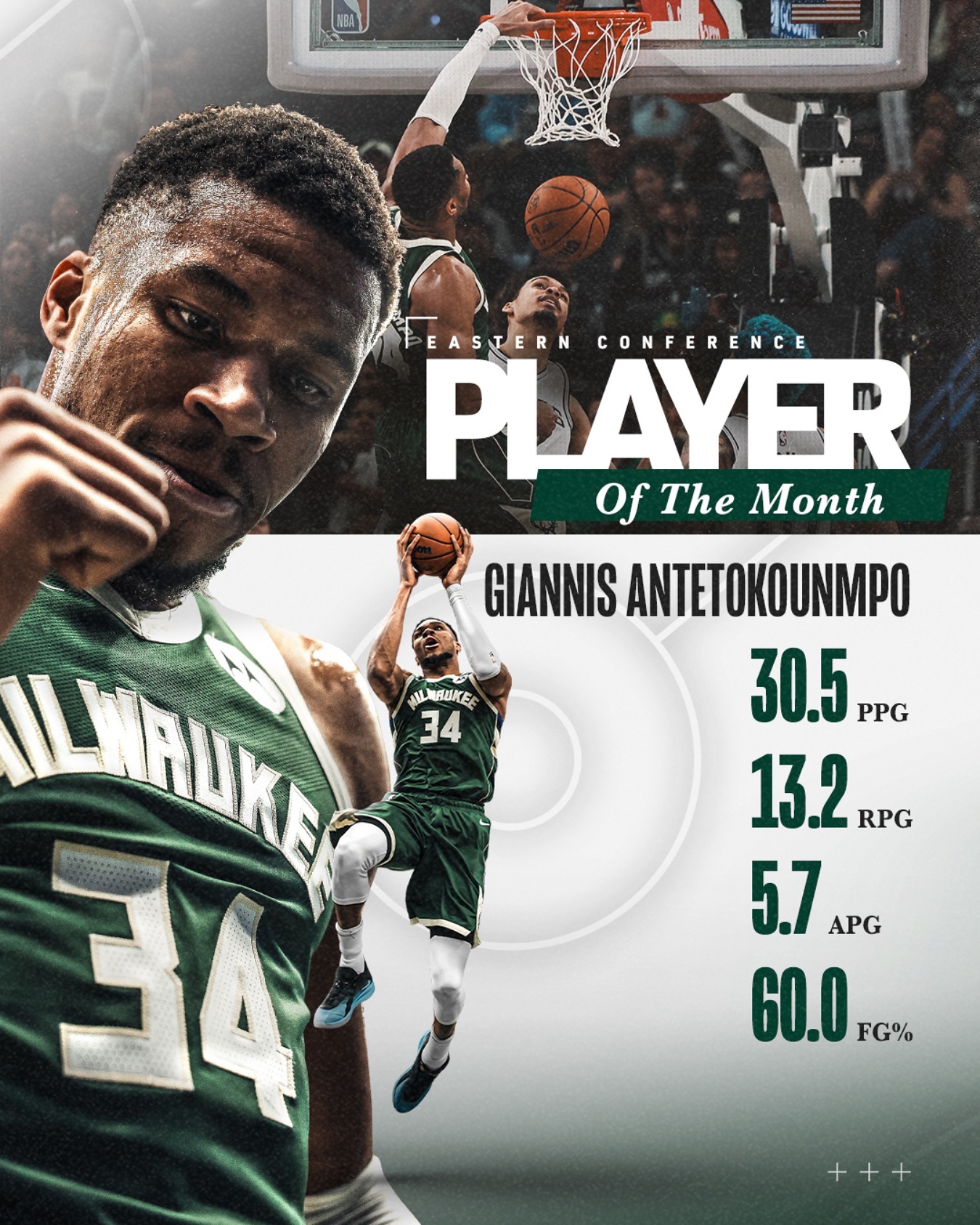 九游体育-丹佛掘金围绕NBA季后赛迎来里程碑字母哥与60激战塞尔维亚队分钟，浓眉哥在快船比赛中大胜瞬间刷屏