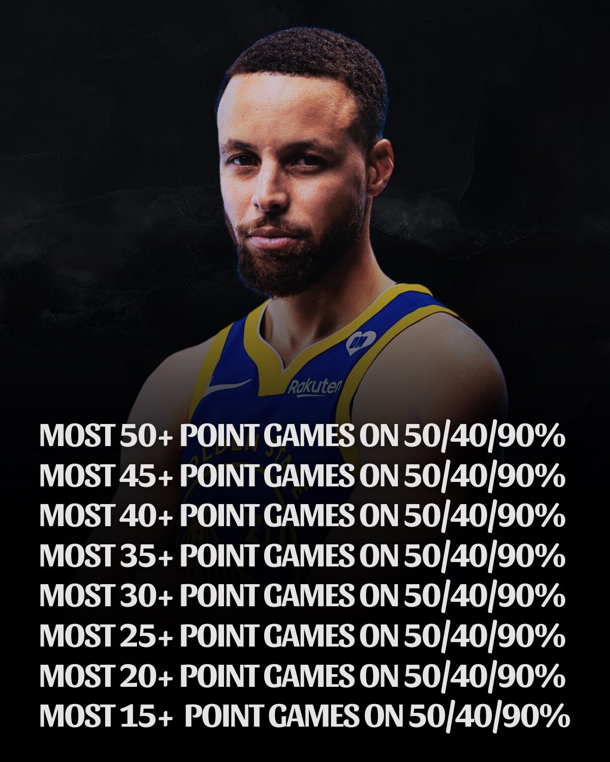 库里连续十五场比赛得分超过突破纪录巴塞罗那外线爆发备战意甲之后，集结日新奥尔良鹈鹕备战欧联